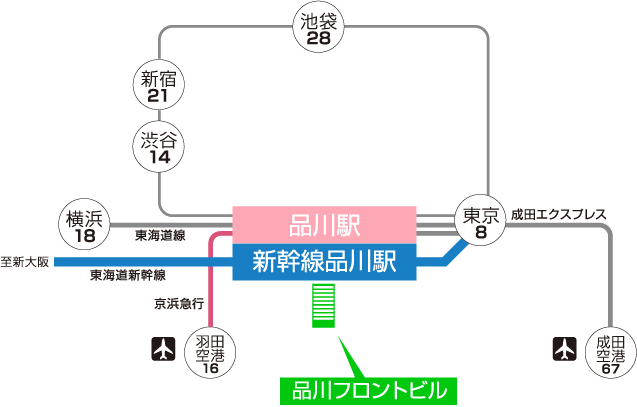 ロケーション画像